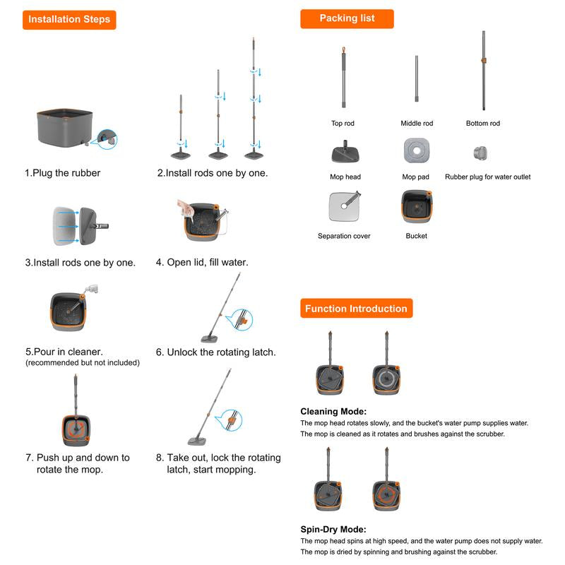 BOMIDI Spin Mop and Bucket System, Includes Spin Mop, Washable Microfiber Mop Pad, Separation Dirty Water from the Clean Water Bucket