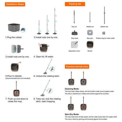 BOMIDI Spin Mop and Bucket System, Includes Spin Mop, Washable Microfiber Mop Pad, Separation Dirty Water from the Clean Water Bucket